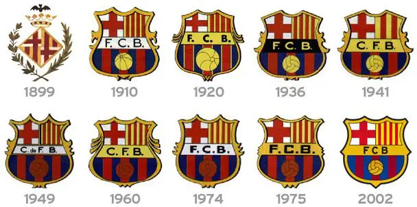 Dream League Soccer Barcelona Logo URL 512x512 All Barcelona Football Logos