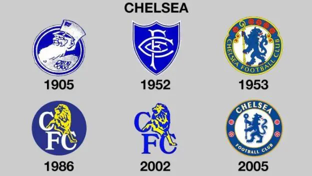 Chelsea Logo 512x512 URL - Dream League Soccer Logos Chelsea Football Club Logo History