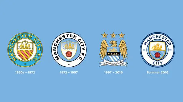 Manchester City Logos History