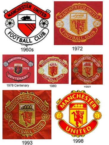 Manchester United DLS Logo 512X512 URL