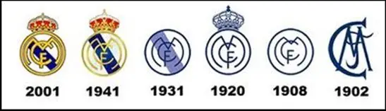 Real Madrid Football Club Logo